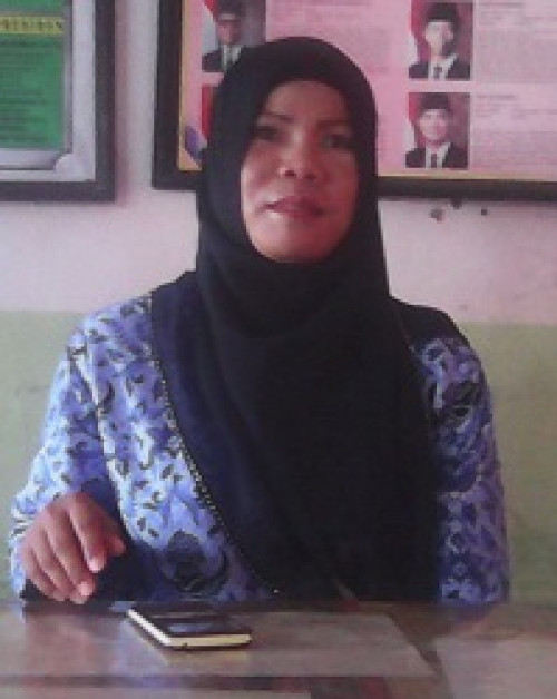 Heli Wati, S.Pd